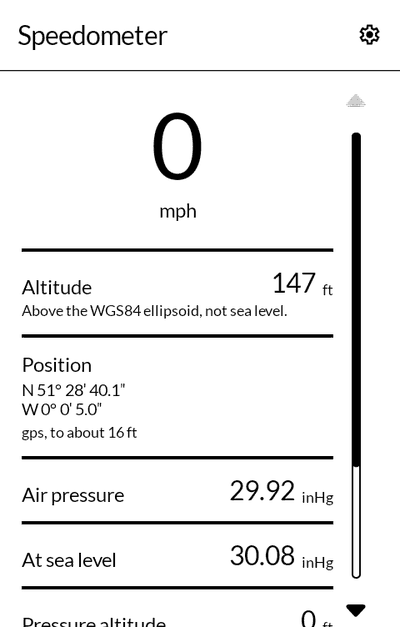 Speedometer with speed, altitude, position and air pressure